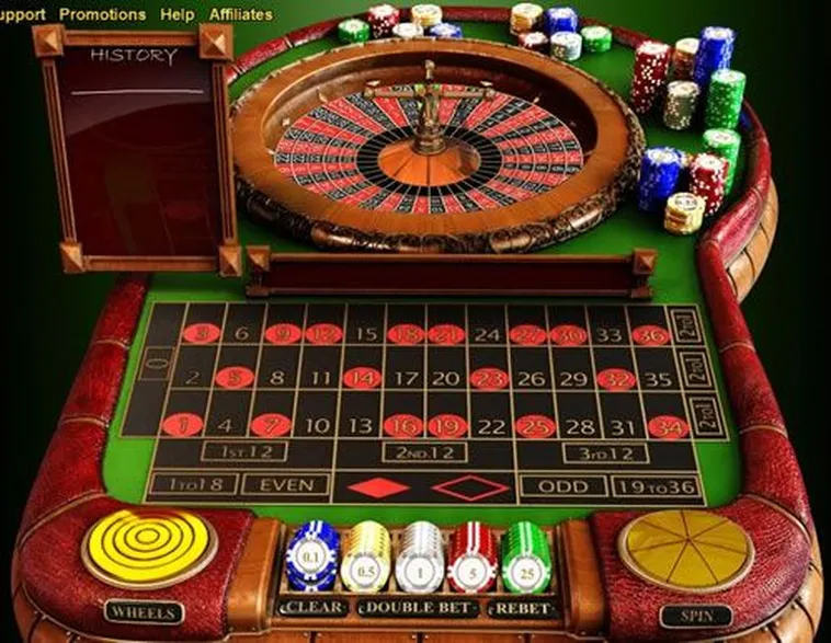 Tham Gia Roulette 33WIN: Bí Quyết Chiến Thắng Trong Tầm Tay